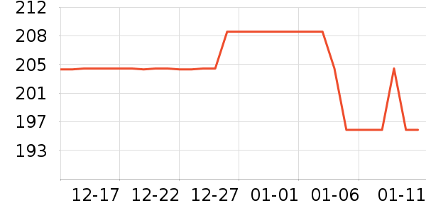 ޱ�������в�Ӫ����ʷ�۸�