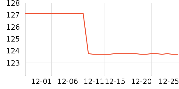 ޱ�������в�Ӫ����ʷ�۸�