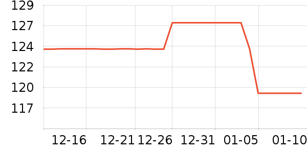 ޱ�������в�Ӫ����ʷ�۸�