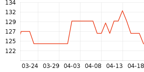 ޱ�������в�Ӫ����ʷ�۸�