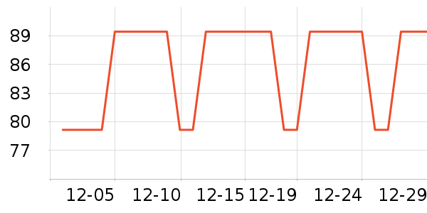 ������������������ʷ�۸�