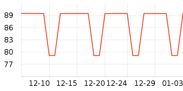 ������������������ʷ�۸�