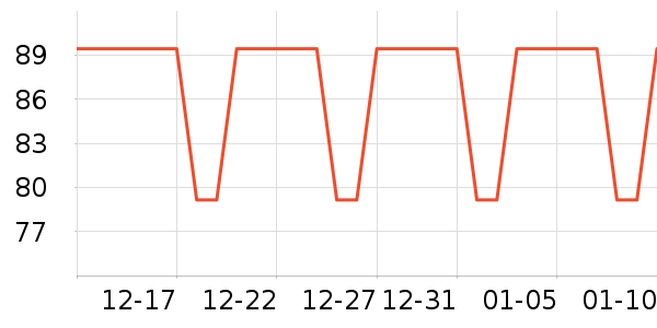 ������������������ʷ�۸�