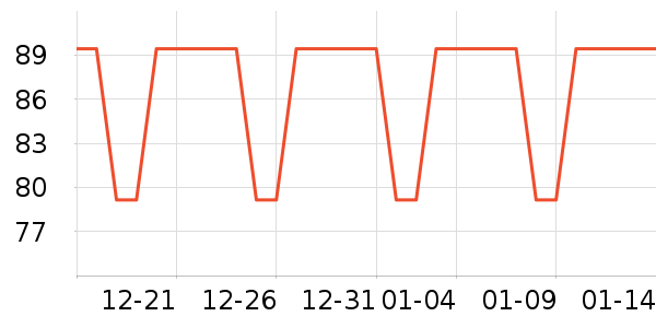 ������������������ʷ�۸�