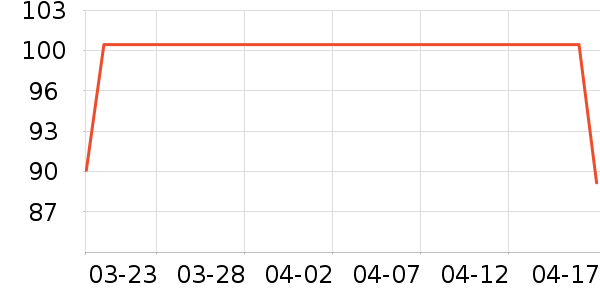 Ӥ��Ӫ����ʷ�۸�