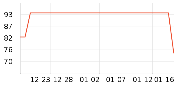 Ų�͵�ɽ����ʷ�۸�