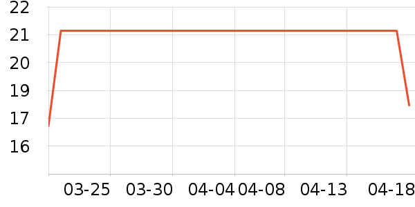 �۽�/����/������ʷ�۸�