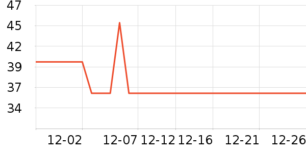 �ÿ���������ͯ������ʷ�۸�