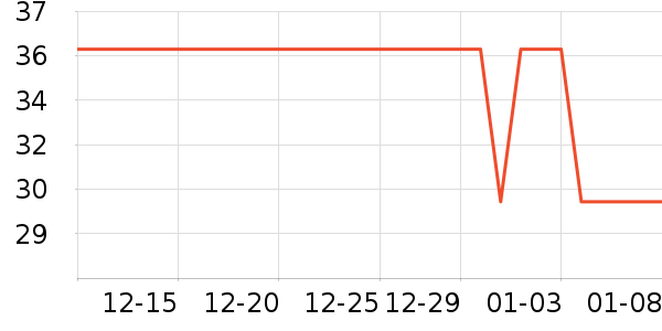 �ÿ���������ͯ������ʷ�۸�