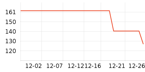 ������/ӣ����ʷ�۸�