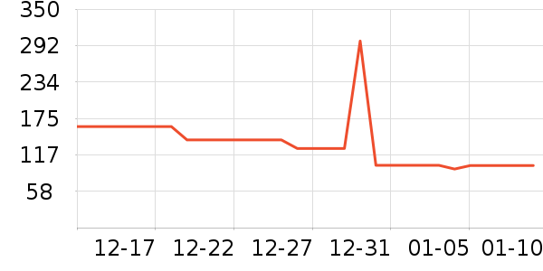 ������/ӣ����ʷ�۸�