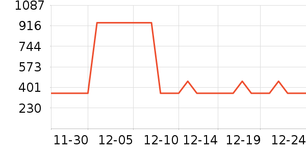 ������������洢��ʷ�۸�