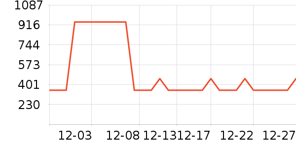 ������������洢��ʷ�۸�