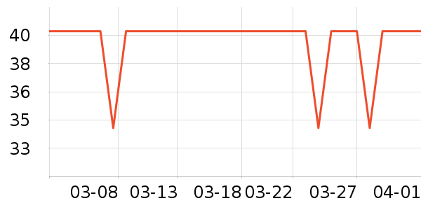 ϴ��������ʷ�۸�