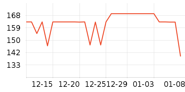 �ɱ�˹�˲���������ʷ�۸�