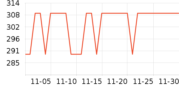 �����������ʷ�۸�