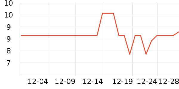 ��̩��ҵƷ��ʷ�۸�