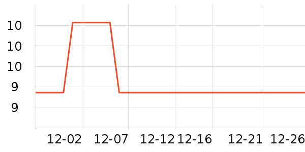 ����������/ˮͰ/������ʷ�۸�