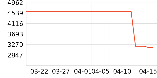 ���弾�·��·�ϵͳ��ʷ�۸�