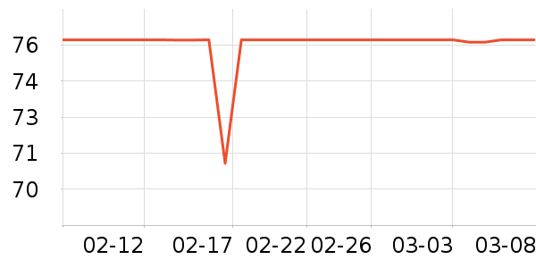 ����������ţ��/��Ʒ��ʷ�۸�