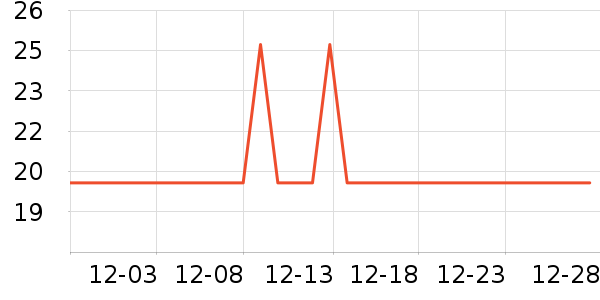 ��Ƥ������ʳ��ʷ�۸�