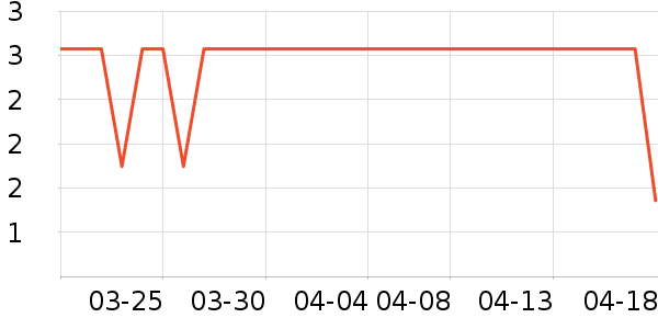 è����ʷ�۸�