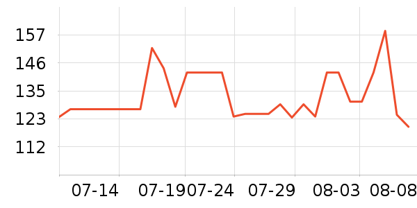 ����������ʷ�۸�