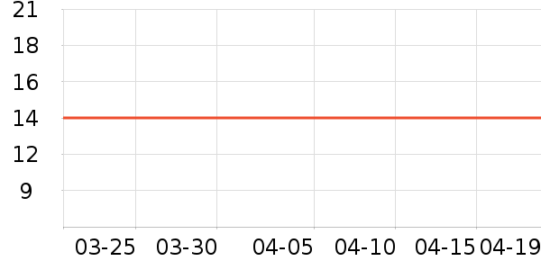 �ɾ���ˮ����ʷ�۸�