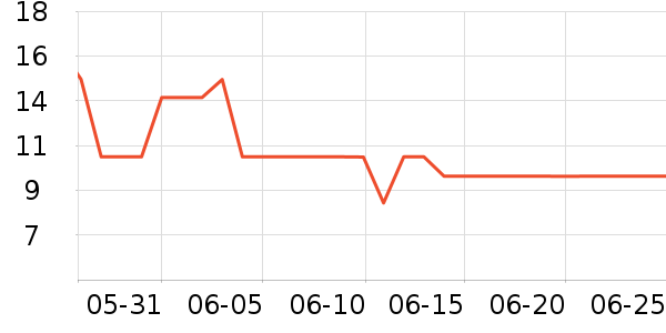 ֪ζ�۸��/������ʷ�۸�