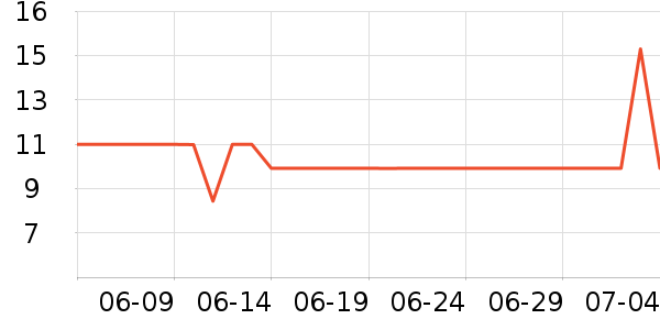 ֪ζ�۸��/������ʷ�۸�