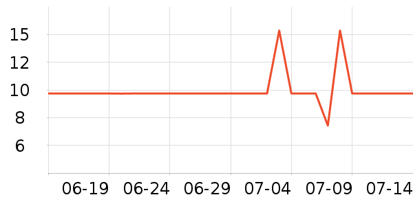 ֪ζ�۸��/������ʷ�۸�