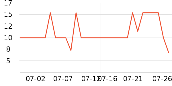 ֪ζ�۸��/������ʷ�۸�