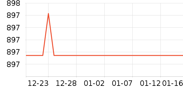 ���ؼѶ�Ӥ���̷���ʷ�۸�