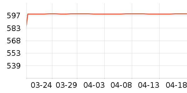 ���˶��˶�Ь��ʷ�۸�