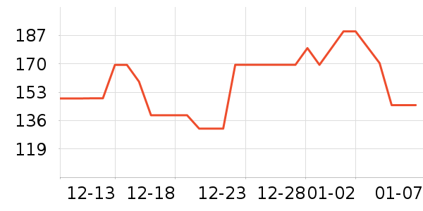 �汶������Ӫ��������ʷ�۸�