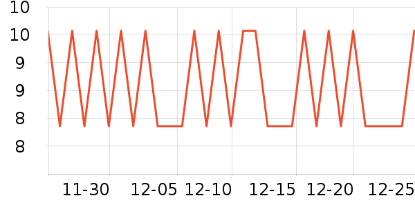 ����ǹ���ʳ��ʷ�۸�