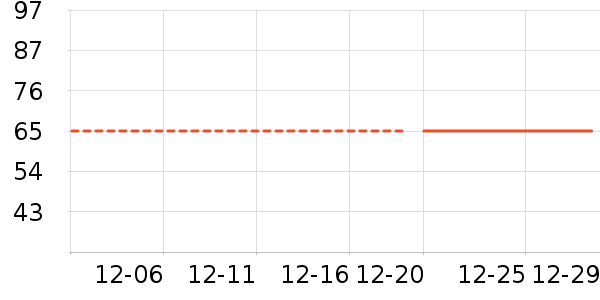 �Ź�������ʷ�۸�