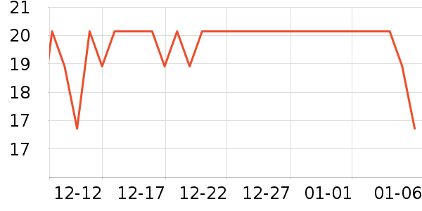 �����ɡ�˼����������ʷ�۸�