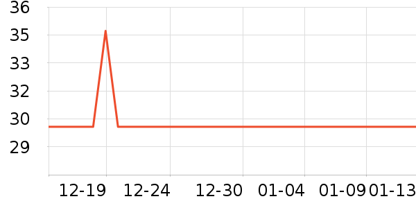 ��ɽ�������������ʷ�۸�