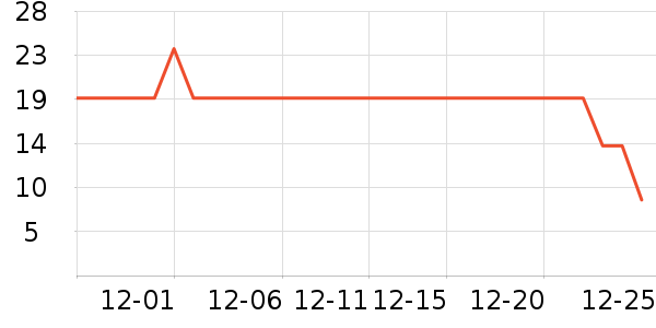 ������ֿ���/�̲�/������ʷ�۸�