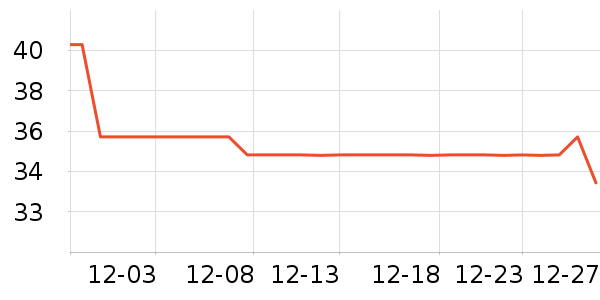 ȵ�����ҽ�ѩ��������ʷ�۸�