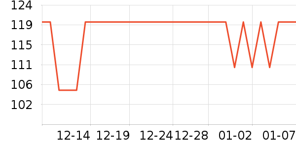 ���Ȼƾ�/��������ʷ�۸�