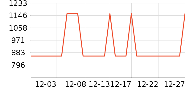 ������������ʷ�۸�