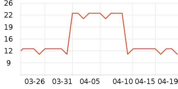 ���ů����ʷ�۸�