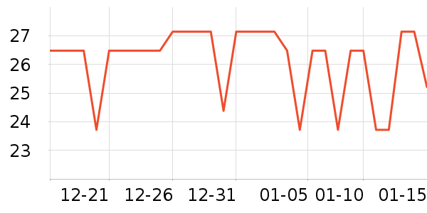 ں�ѻ���̾���ʷ�۸�