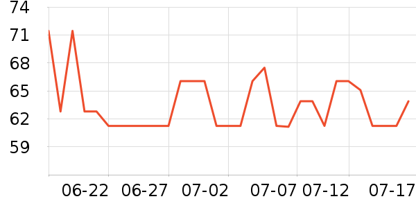 �ñ���ֽ��ʷ�۸�