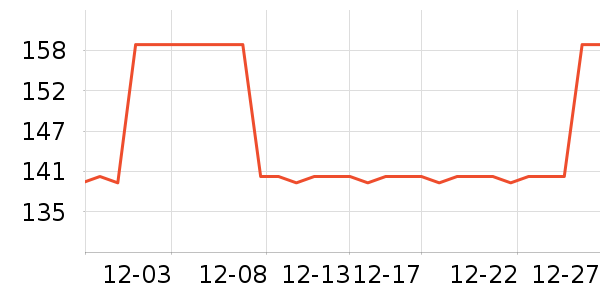 ��»����С����ʷ�۸�