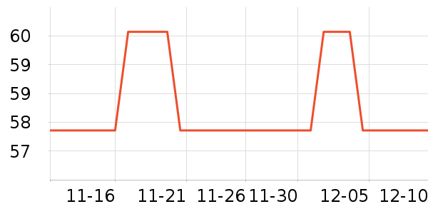 ���/�������ʷ�۸�