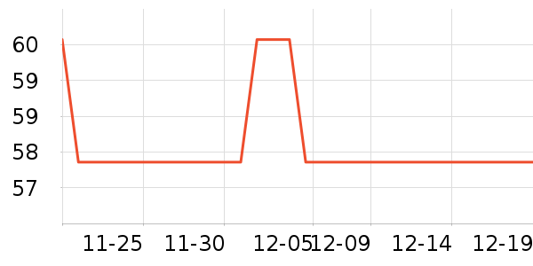 ���/�������ʷ�۸�