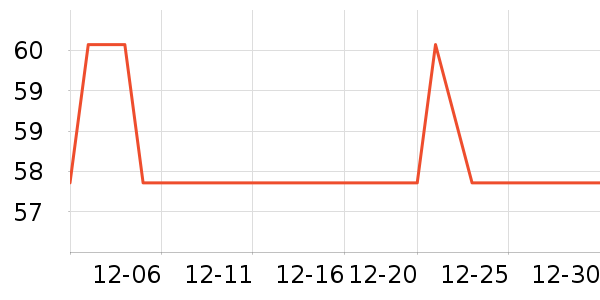 ���/�������ʷ�۸�